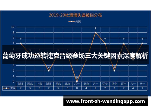 葡萄牙成功逆转捷克晋级赛场三大关键因素深度解析 葡萄牙成功逆转捷克晋级赛场三大关键因素深度解析