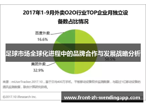 足球市场全球化进程中的品牌合作与发展战略分析