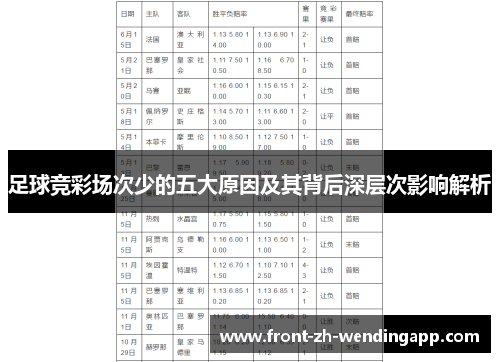 足球竞彩场次少的五大原因及其背后深层次影响解析 足球竞彩场次少的五大原因及其背后深层次影响解析
