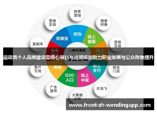 运动员个人品牌建设需精心策划与战略规划助力职业发展与公众形象提升