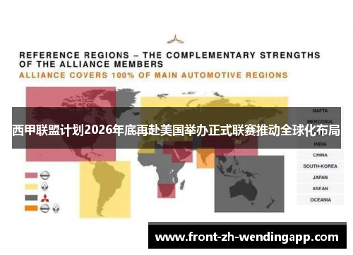 西甲联盟计划2026年底再赴美国举办正式联赛推动全球化布局 西甲联盟计划2026年底再赴美国举办正式联赛推动全球化布局