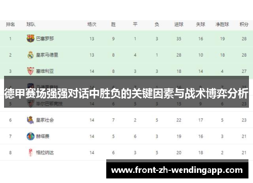 德甲赛场强强对话中胜负的关键因素与战术博弈分析