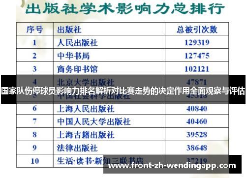 国家队伤停球员影响力排名解析对比赛走势的决定作用全面观察与评估