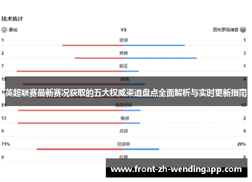 英超联赛最新赛况获取的五大权威渠道盘点全面解析与实时更新指南 英超联赛最新赛况获取的五大权威渠道盘点全面解析与实时更新指南