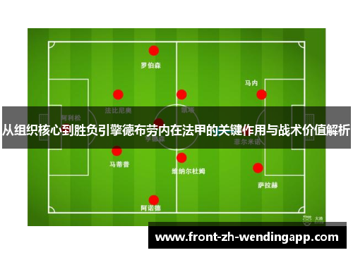 从组织核心到胜负引擎德布劳内在法甲的关键作用与战术价值解析 从组织核心到胜负引擎德布劳内在法甲的关键作用与战术价值解析