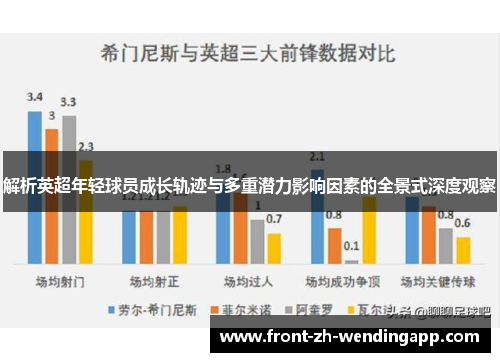 解析英超年轻球员成长轨迹与多重潜力影响因素的全景式深度观察 解析英超年轻球员成长轨迹与多重潜力影响因素的全景式深度观察